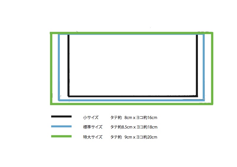 サイズイラスト